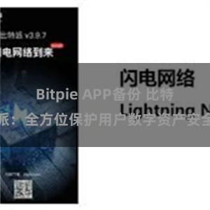 Bitpie APP备份 比特派：全方位保护用户数字资产安全